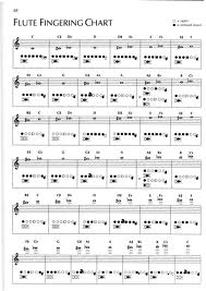 fingering chart - Flutes 101